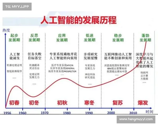 以斯特拉瑞斯偏见对年轻人未来发展的深远影响及应对策略分析 以斯特拉瑞斯偏见对年轻人未来发展的深远影响及应对策略分析