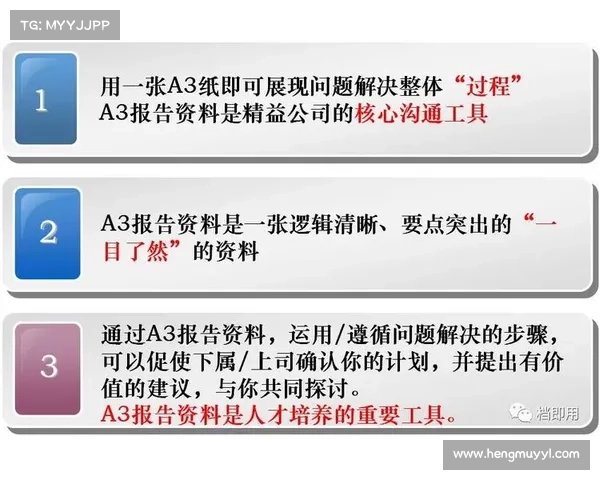 深度解析手游评测报告撰写技巧与实用方法详解 深度解析手游评测报告撰写技巧与实用方法详解