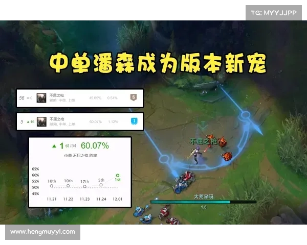 如何通过合理策略提升城堡争霸游戏中的胜率并掌握关键技巧 如何通过合理策略提升城堡争霸游戏中的胜率并掌握关键技巧