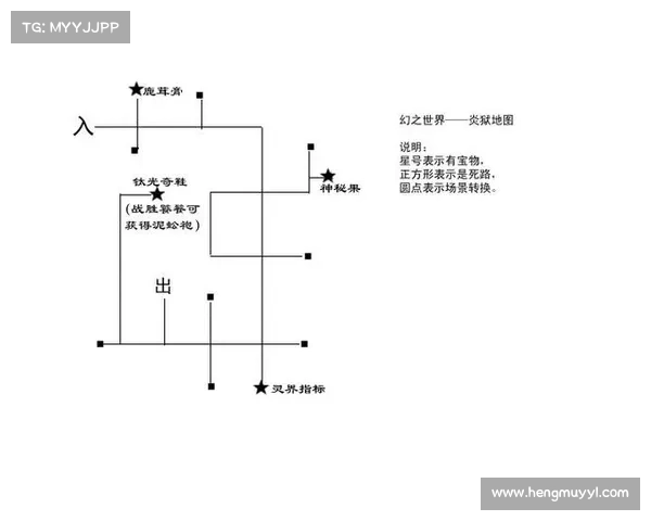 轩辕剑3外传天之痕隐藏物品获取技巧及全攻略详解 轩辕剑3外传天之痕隐藏物品获取技巧及全攻略详解