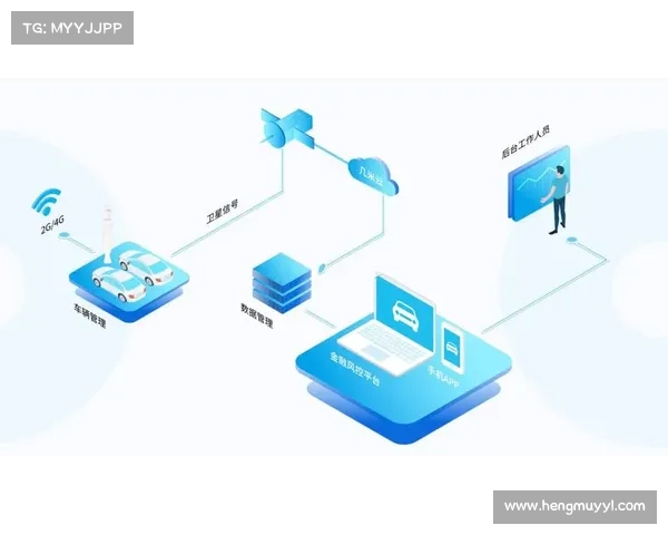 坎贝尔教你5个鲜为人知的定位技巧助你轻松提升效率